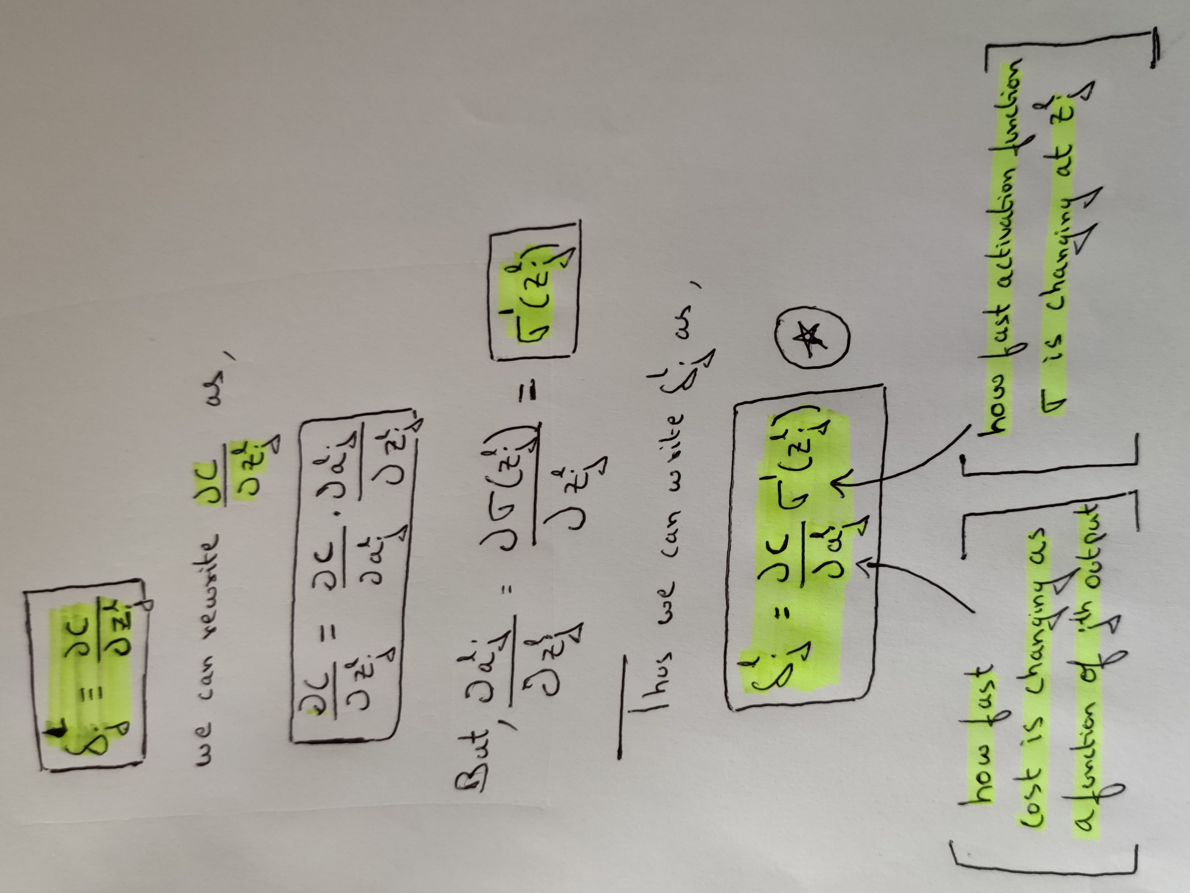 How we arrive at first equation